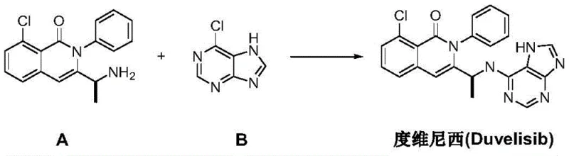 Conventional synthesis route showing coupling of chiral amine A with halogenated side chain B