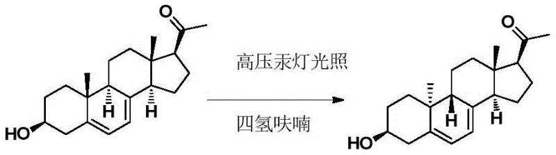 Conventional photochemical synthesis route showing low yield and complex isomerization
