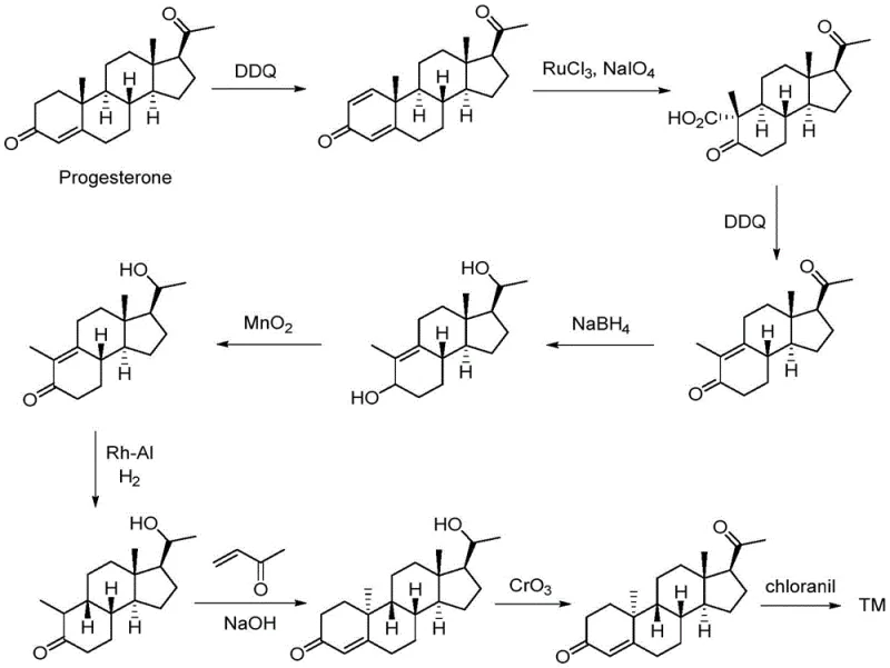 Conventional 9-step synthesis route from Progesterone showing low yield and complex oxidation steps