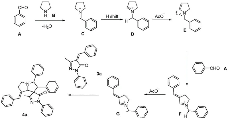 Detailed reaction mechanism showing azomethine ylide formation and 1,3-dipolar cycloaddition