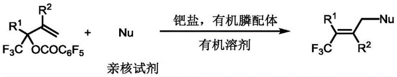 General reaction scheme showing palladium-catalyzed allylic substitution of allyl carbonates with nucleophiles to form polysubstituted (E)-trifluoromethyl olefins