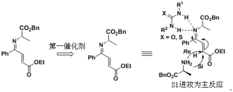 Mechanism showing thiourea catalyst increasing steric hindrance on the Re face to favor Si face attack