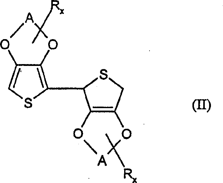 General reaction scheme showing the conversion of dihydro-thiophene intermediate (II) to aromatic bis-thiophene (I) via dehydrogenation
