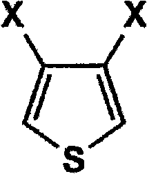 General formula of halogenated thiophene starting material showing variable halogen substituents