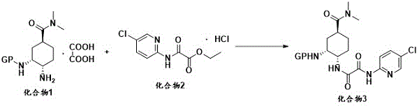 Ammonolysis reaction mechanism showing the conversion of compound 1 and 2 to compound 3