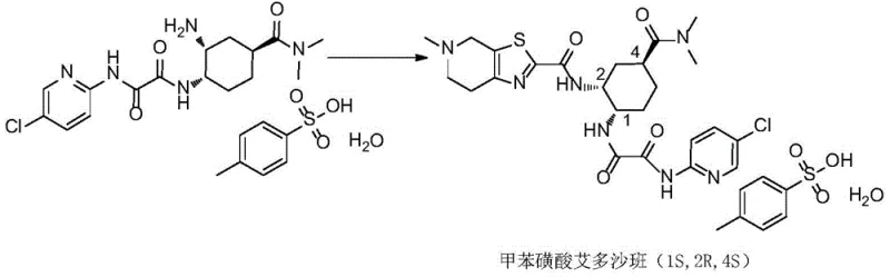 Final coupling reaction to form Edoxaban Tosylate (1S,2R,4S) with high purity