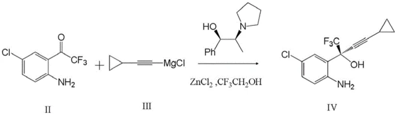 Synthesis of chiral intermediate IV using Zinc Chloride and Grignard reagent