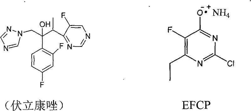 Chemical structures of Voriconazole and its key intermediate EFCP