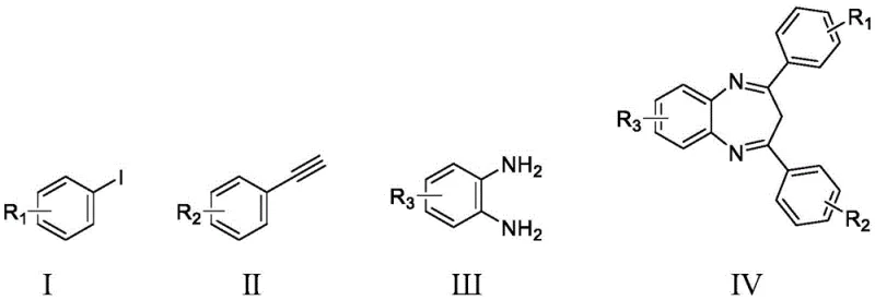 General reaction scheme showing the four-component coupling of iodobenzene, phenylacetylene, and o-phenylenediamine to form benzodiazepine derivatives