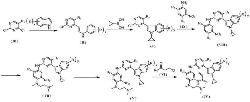 Complete synthetic route from indole to final acrylamide salt