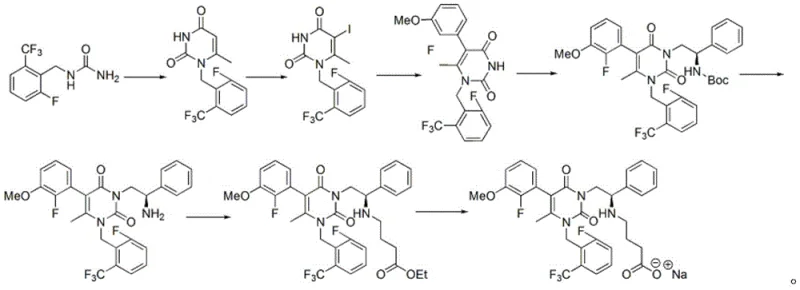Prior art synthetic route for Elagolix Sodium showing multiple steps leading to the intermediate