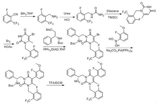 Conventional synthesis route for Elagolix intermediate showing complex steps including borane reduction and diketene cyclization
