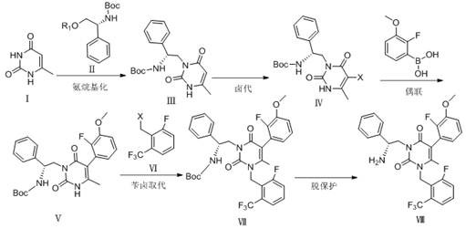 Detailed reaction scheme of the novel 5-step synthesis showing specific reagents and conditions for Elagolix intermediate