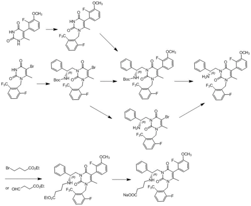 Traditional synthetic route for Elagolix sodium involving complex deprotection and ion exchange steps