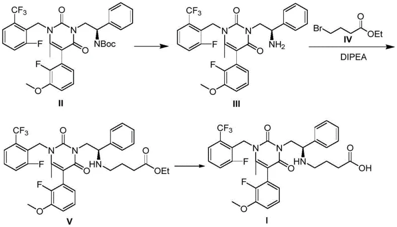 Prior art synthetic route from WO2009062087 showing low yield and side reaction issues