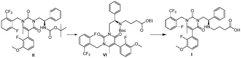 Novel two-step synthetic route for Elagolix showing conversion of Formula II to VI and then to I