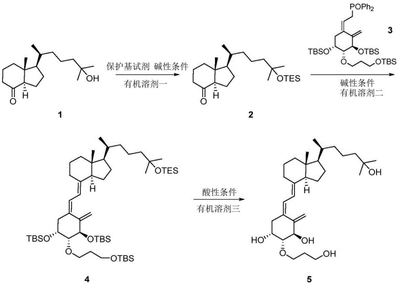 Overall synthesis route of Eldecalcitol 20S isomer showing protection coupling and deprotection steps