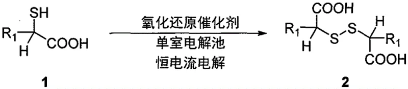 General reaction scheme for electrochemical oxidative coupling of alpha-mercaptocarboxylic acids to alpha-disulfide dicarboxylic acids