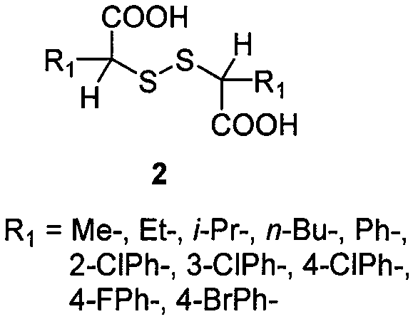 Substrate scope showing various R1 groups including alkyl and aryl derivatives suitable for electrochemical synthesis