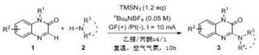 Specific example of electrochemical amination conditions and substrate variations