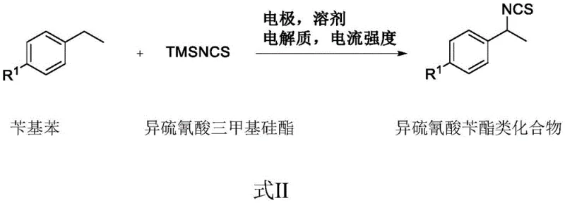 General reaction scheme showing electrochemical conversion of ethylbenzene derivatives to isothiocyanates