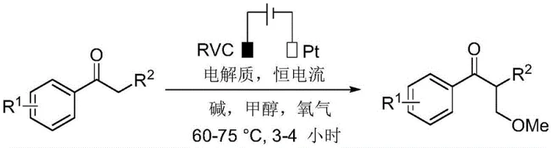 General reaction scheme for electrochemical alpha-methylation of ketones using methanol as C-1 source