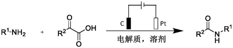 General electrochemical reaction scheme for N-alkyl amide synthesis using graphite and platinum electrodes