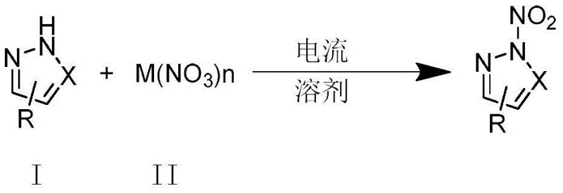 General reaction scheme showing azole and metal nitrate reacting under current to form N-nitroazole