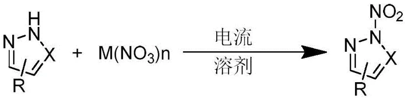 Proposed biradical reaction mechanism showing anodic oxidation and nitro radical coupling