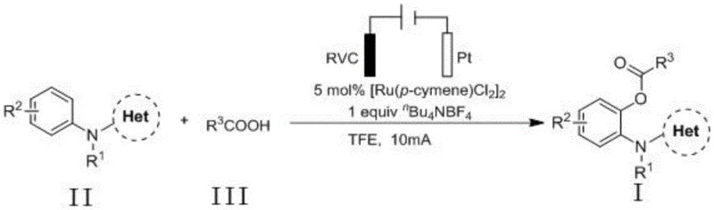 Optimized reaction conditions for electrochemical synthesis