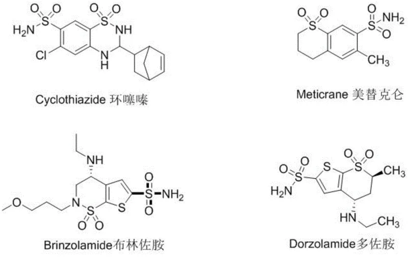 General structural formula of sulfonamide polycyclic compounds containing a seven-membered ring skeleton