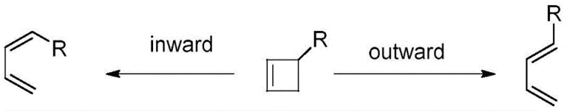 Mechanism of thermal ring-opening isomerization showing inward versus outward rotation preferences