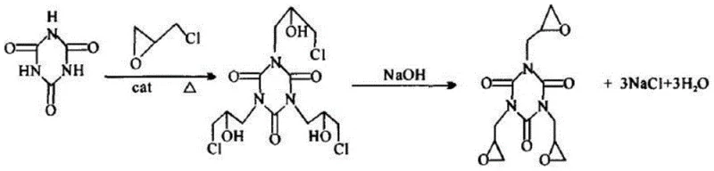 Reaction scheme showing the synthesis of TGIC from Cyanuric Acid and Epichlorohydrin using an organic base catalyst