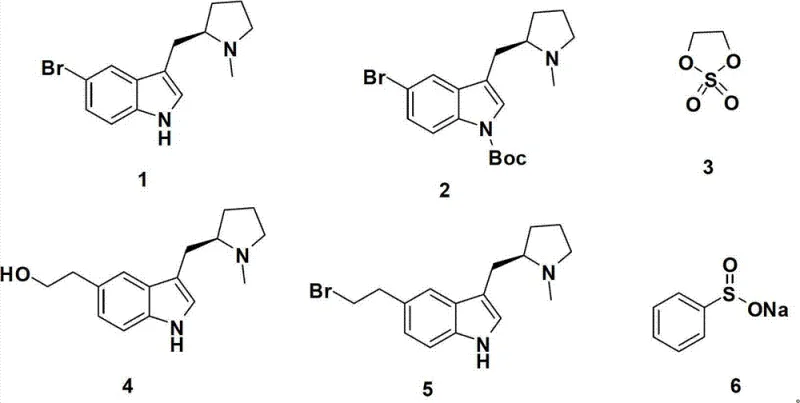 Chemical structures of key reagents including ethylene sulfate and sodium benzenesulfinate