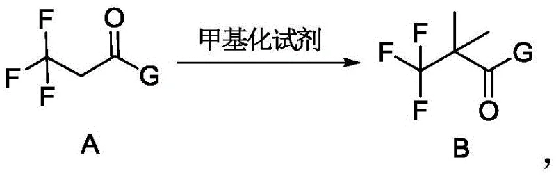 Step 2: Methylation of Intermediate A to form gem-dimethyl Intermediate B