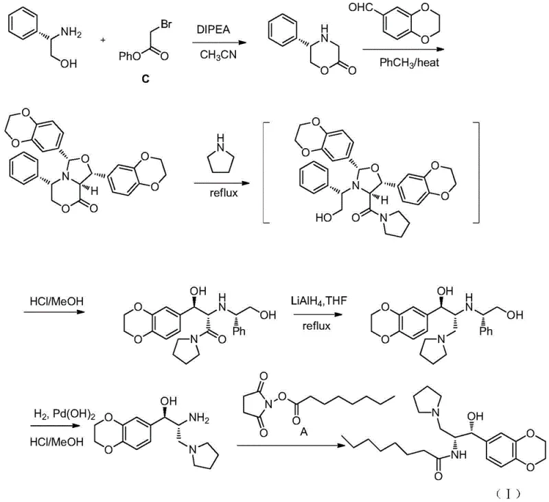 Prior art synthetic route for Eliglustat showing complex multi-step sequence from L-serine derivatives