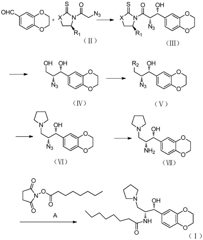 Complete synthetic pathway of Eliglustat via Evans Aldol reaction showing steps from Formula II to Formula I