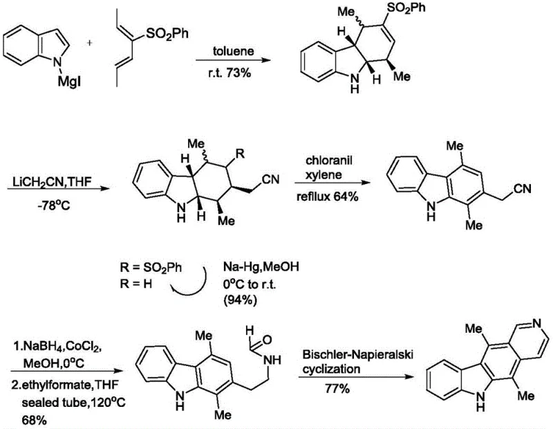 Prior art synthesis route by Backvall et al. showing harsh conditions