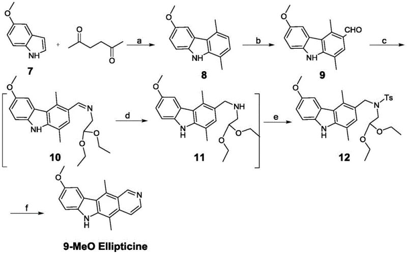 Synthesis of 9-Methoxyellipticine demonstrating substrate scope