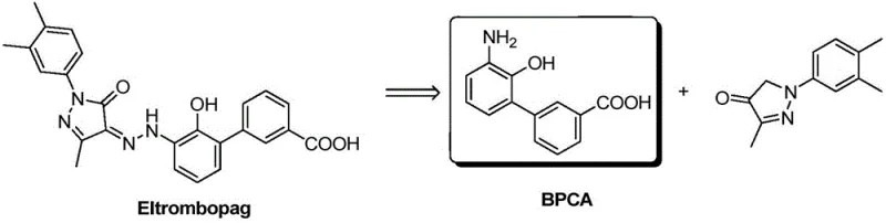 Retrosynthetic analysis of Eltrombopag highlighting the BPCA intermediate structure