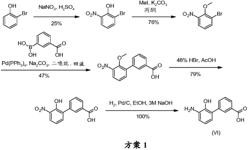 Prior art Scheme 1 showing the conventional low-yield synthetic route