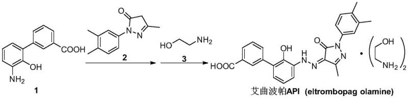 Chemical structure showing the synthesis of Eltrombopag API from the key intermediate