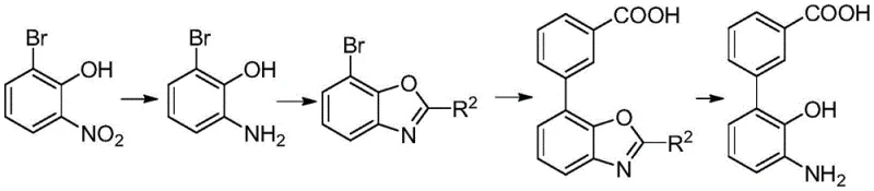 Overall synthetic route showing the four key steps from raw material to target product