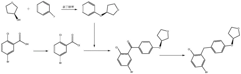 Conventional synthetic route involving acyl chlorination and reduction steps