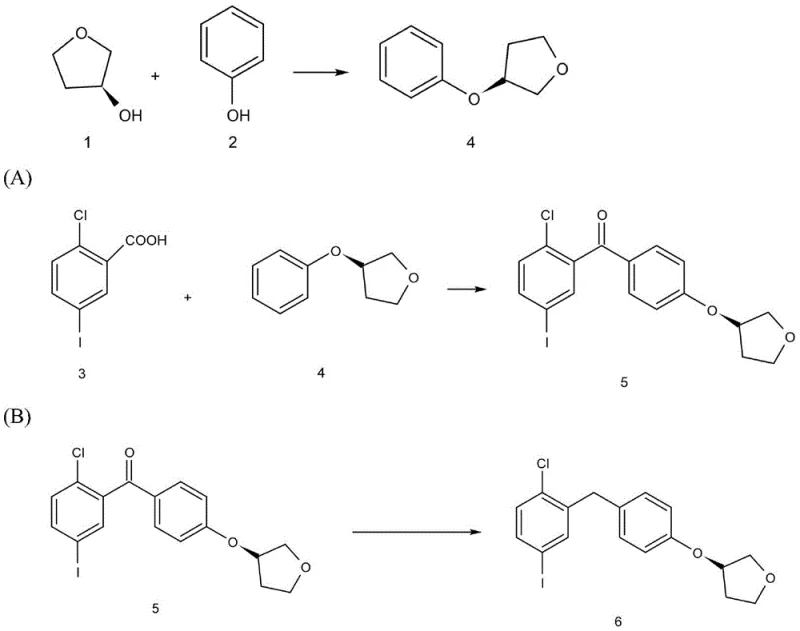 New patented synthetic route showing the three-step process from phenol to the target intermediate
