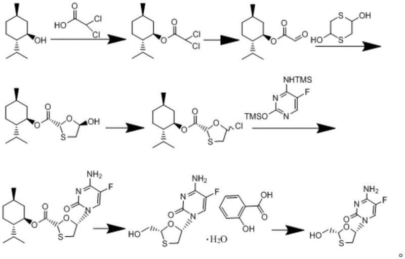 Complete synthetic reaction scheme from L-menthol to Emtricitabine
