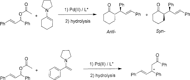 General reaction scheme showing Pd-catalyzed asymmetric allylic alkylation using enamines as nucleophiles