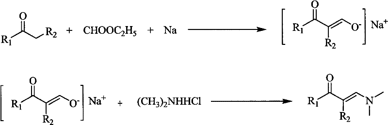 General reaction scheme for enaminone synthesis via sodium enolate intermediate showing formylation and condensation steps