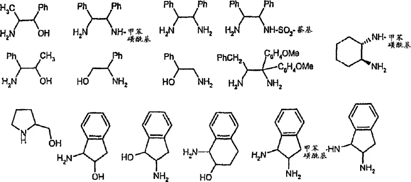 Chemical structures of various amino alcohol and diamine ligands used in the catalytic system