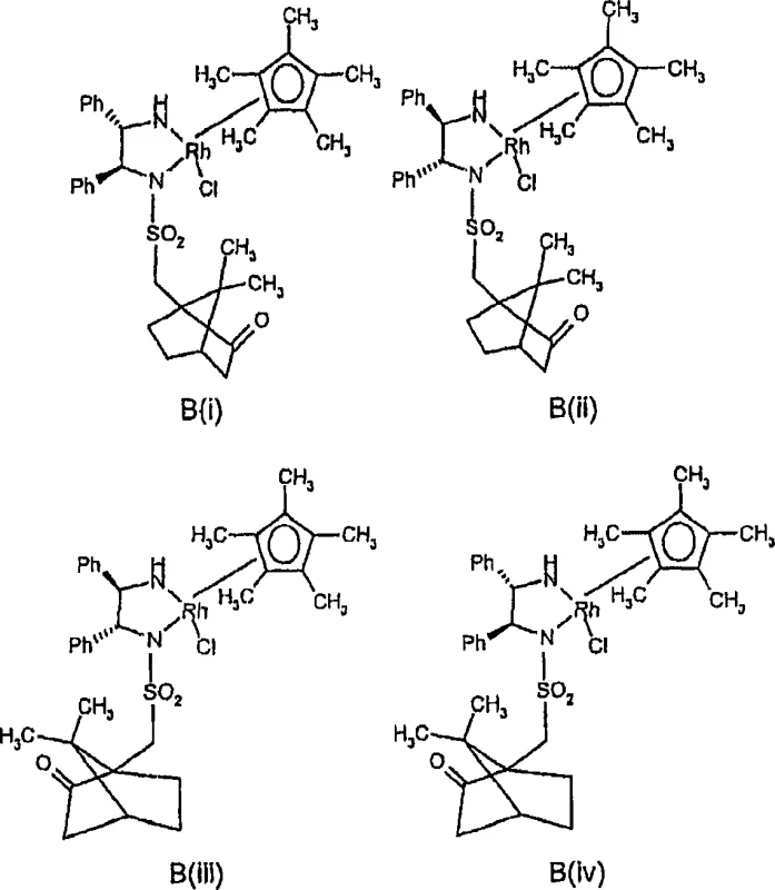 Specific Rhodium and Iridium catalyst structures B(i) through B(iv) utilized for high-efficiency racemization